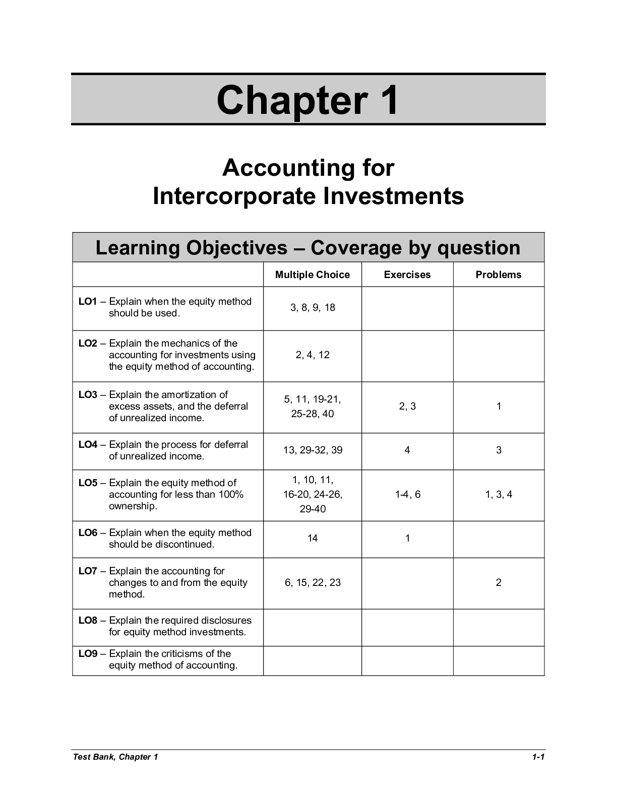Advanced Accounting 4th Edition by Hopkins, Halsey | TEST BANK